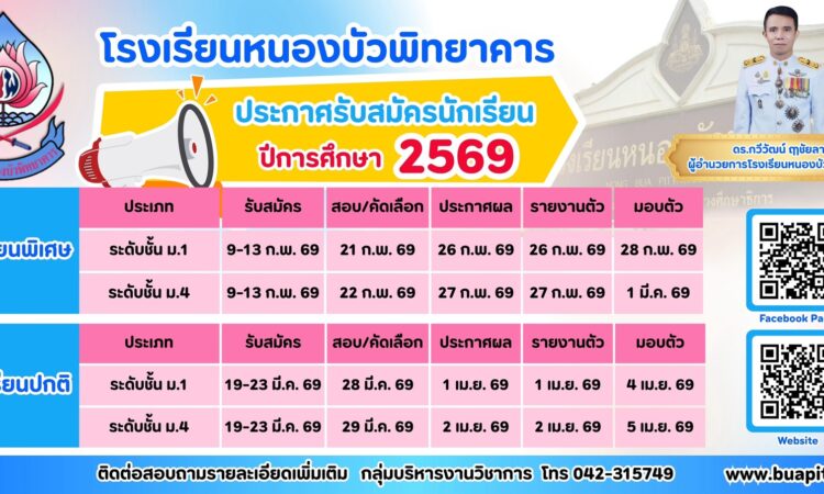 ประกาศรับสมัคร 2569